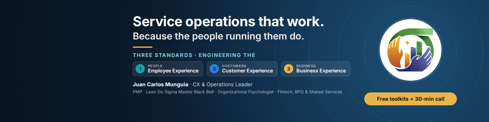 Service operations that work. Because the people running them do. Three standards: Engineering the Employee, Customer and Business Experience. Juan Carlos Munguia, CX and Operations Leader.