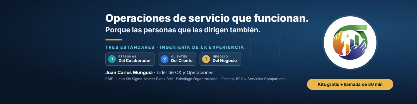 Operaciones de servicio que funcionan. Porque las personas que las dirigen también. Tres estándares: Ingeniería de la Experiencia del Colaborador, del Cliente y del Negocio. Juan Carlos Munguia, Líder de CX y Operaciones.